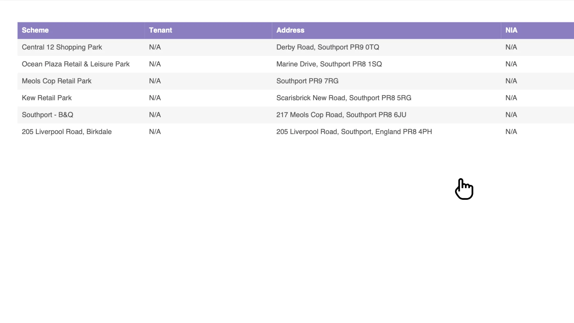 Screenshot of map reports